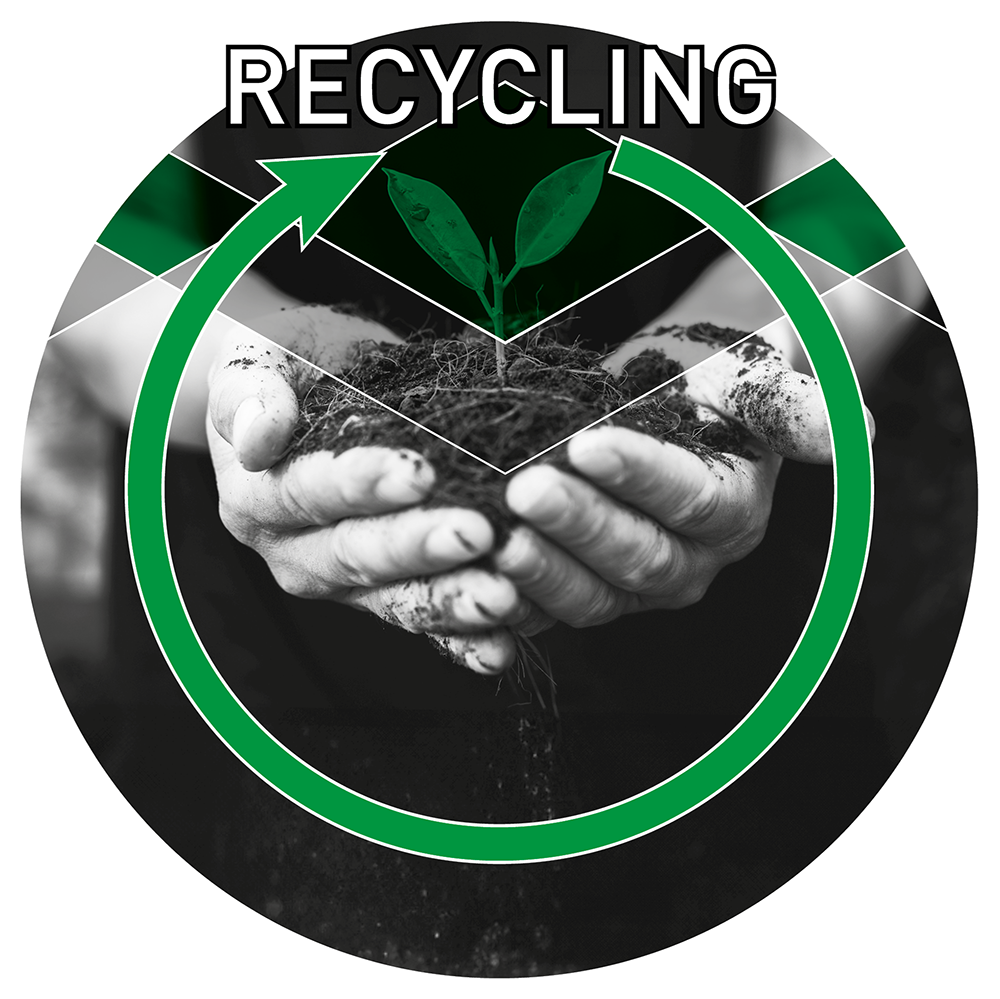 Recycling Cycle