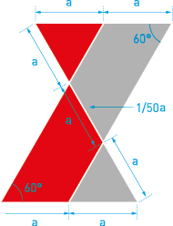 Colour block dimensions
