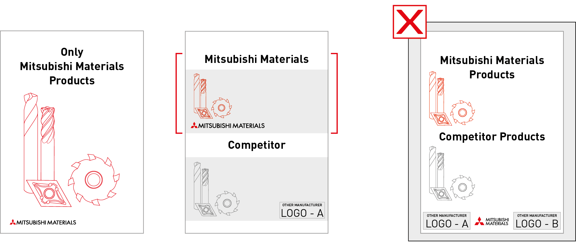Bruchures and catalogues examples Product Pages